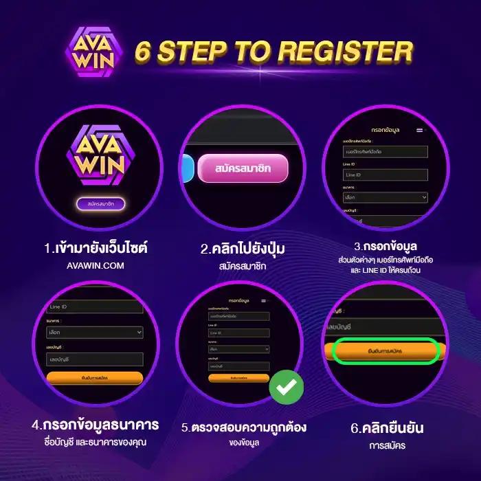 เล่นง่ายกับ 888henglotto ระบบทันสมัยเดิมพันครบทุกเกมในไทย
