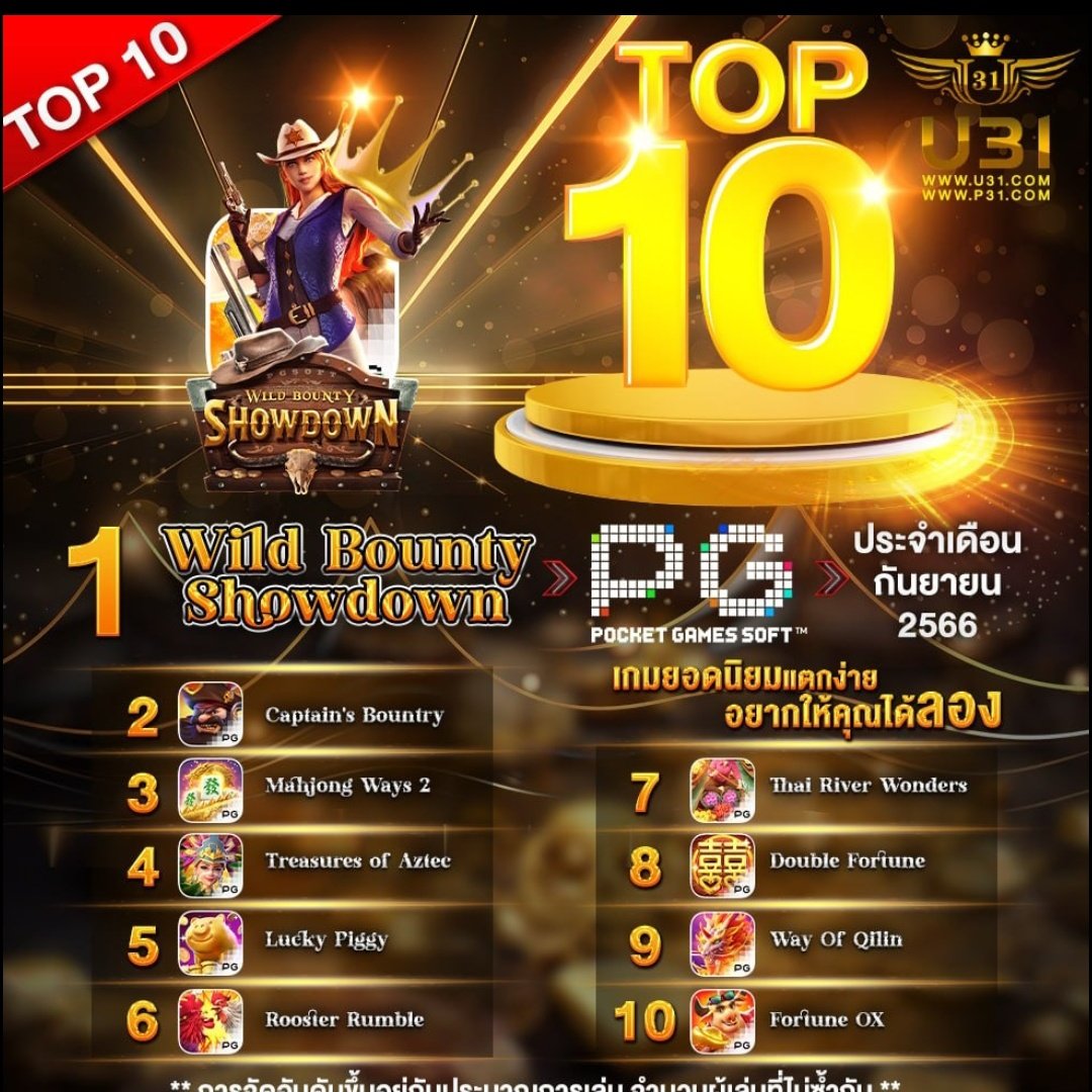 เล่นง่ายกับ slotup77 คาสิโนอับดับ1 รวมเกมสล็อตใหม่ล่าสุด อินเทรนด์แน่นอน