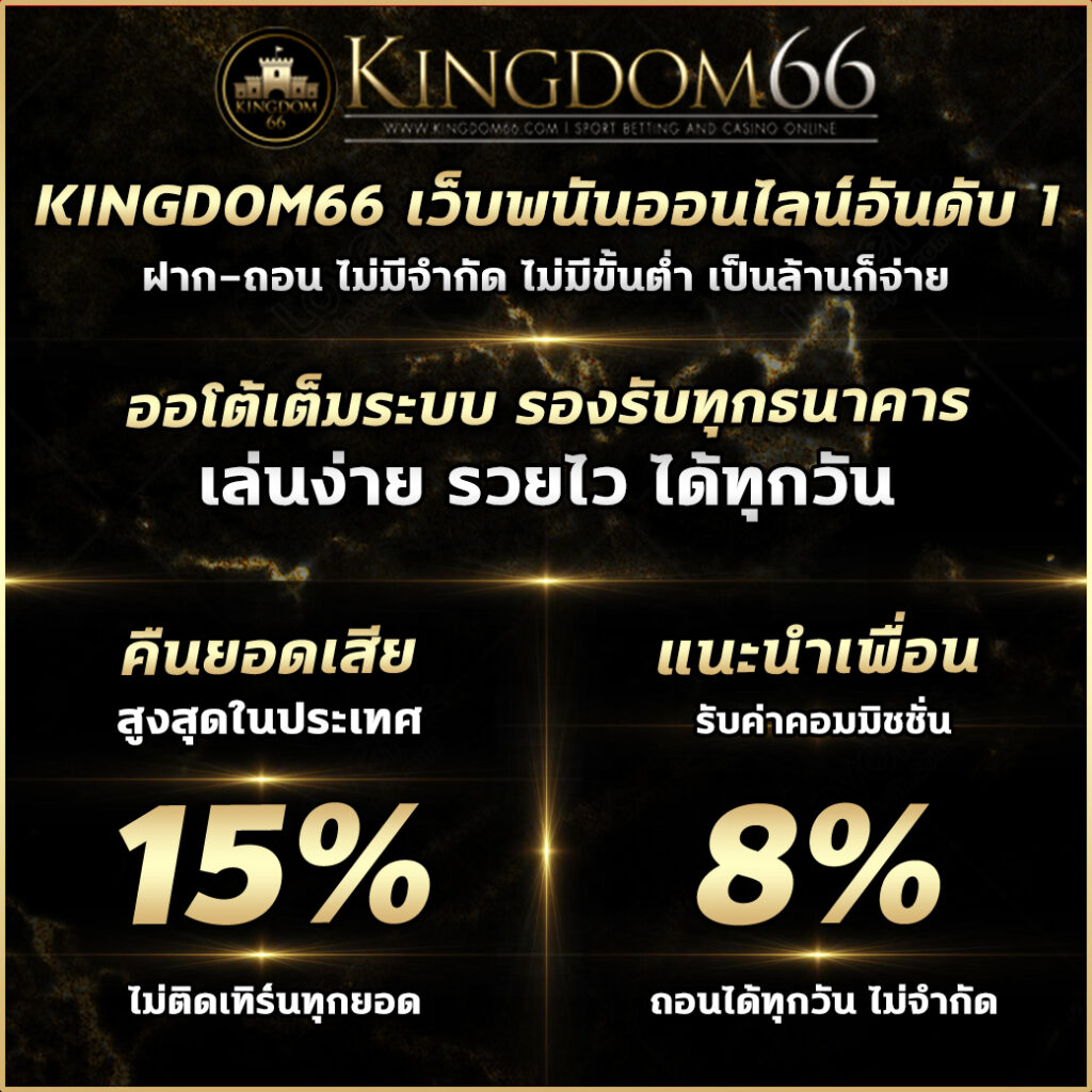 เล่นเกมออนไลน์ 789 คาสิโนครบวงจร มาตรฐานระดับแนวหน้าในไทย