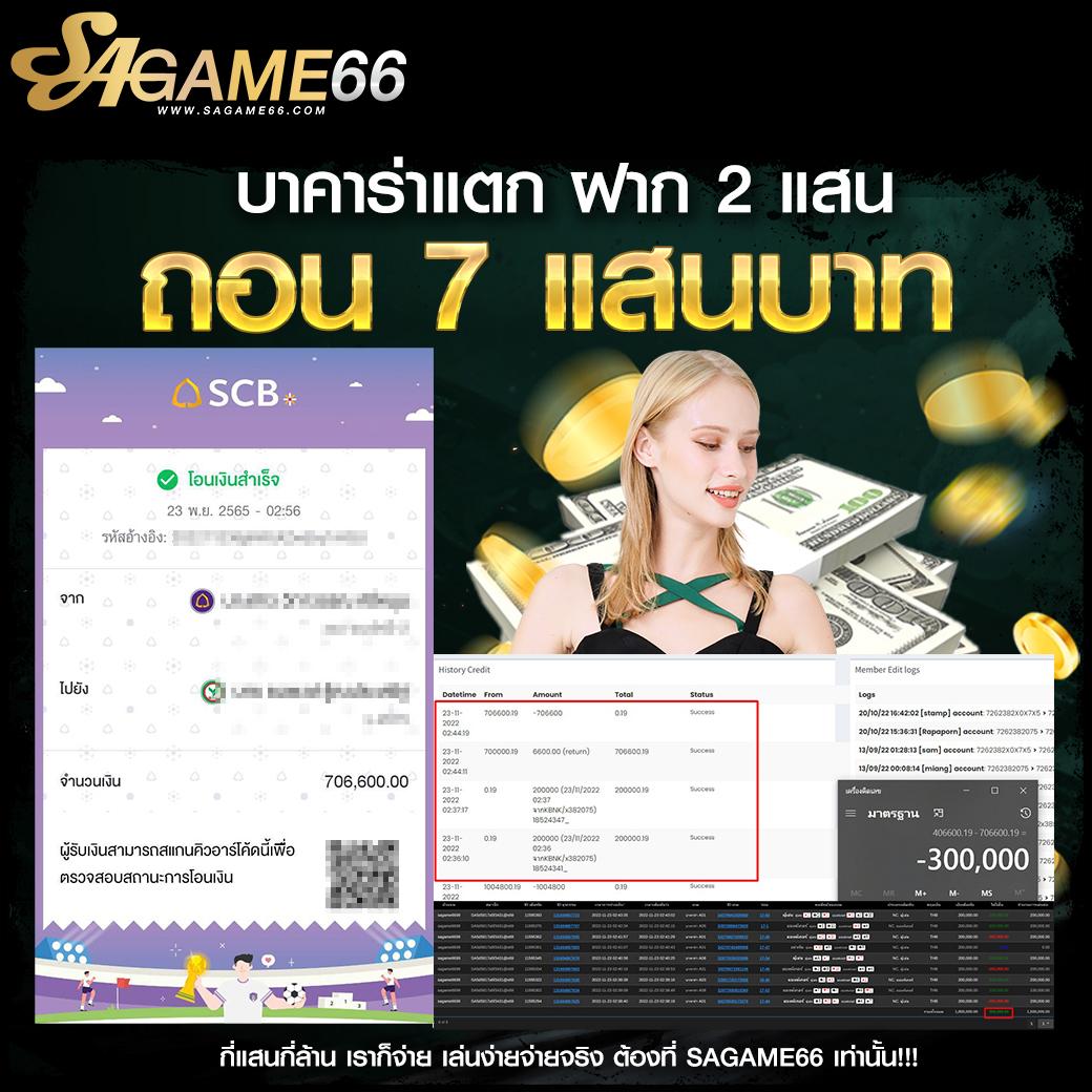 เว็บ สล็อต วอ เลท มั่นคง ปลอดภัย ระบบใหม่ล่าสุด Asia ชั้นนำ
