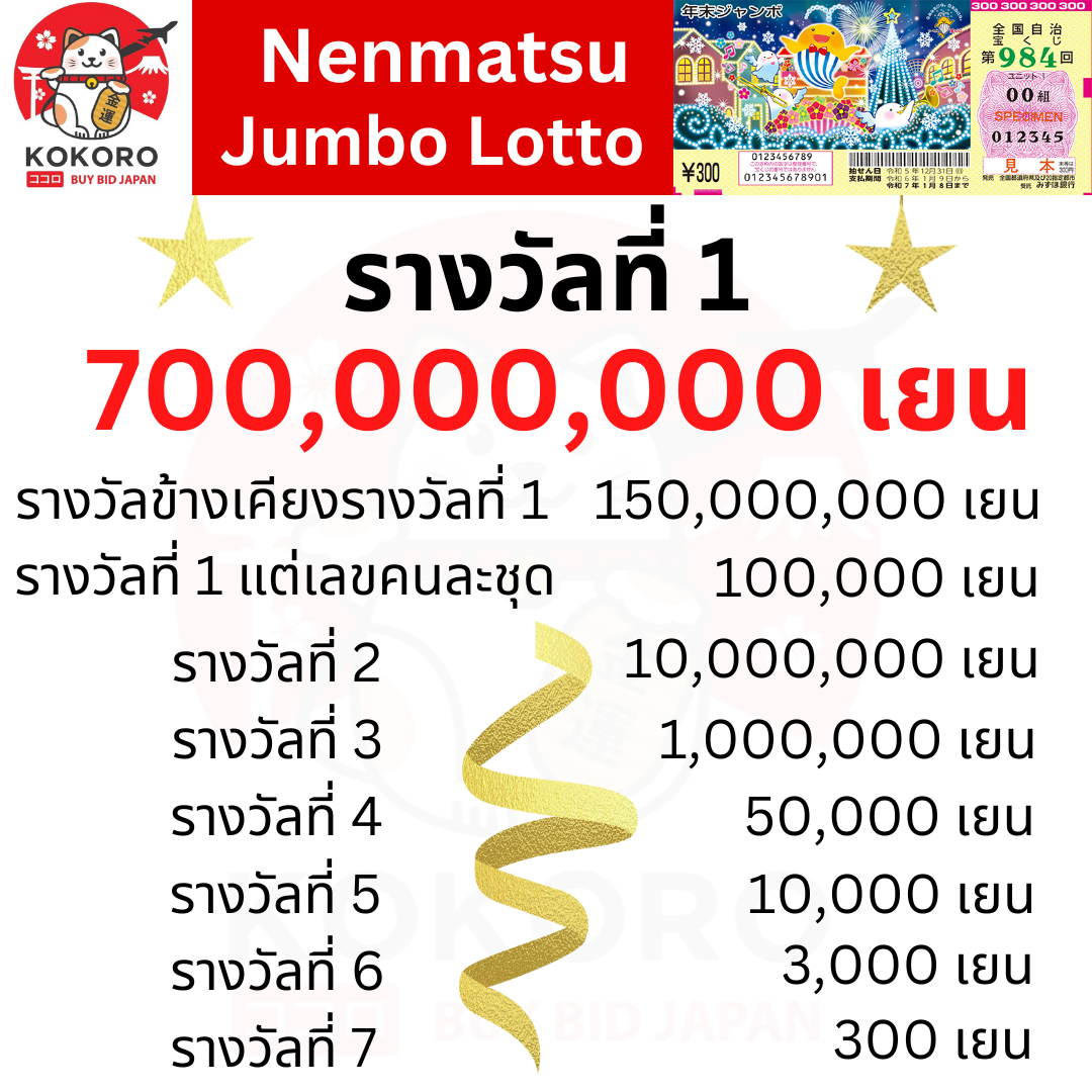 เว็บสล็อต ฝากถอน true wallet เล่นง่าย จบในเว็บเดียว
