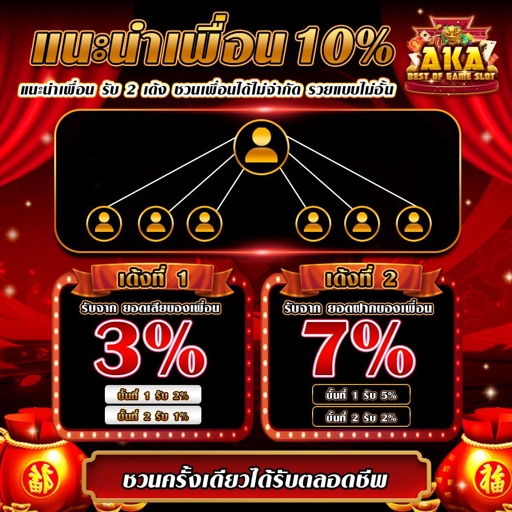 เว็บสล็อตใหม่ล่าสุดเว็บตรง วอเลท เล่นง่าย จ่ายไว ไม่มีขั้นต่ำ