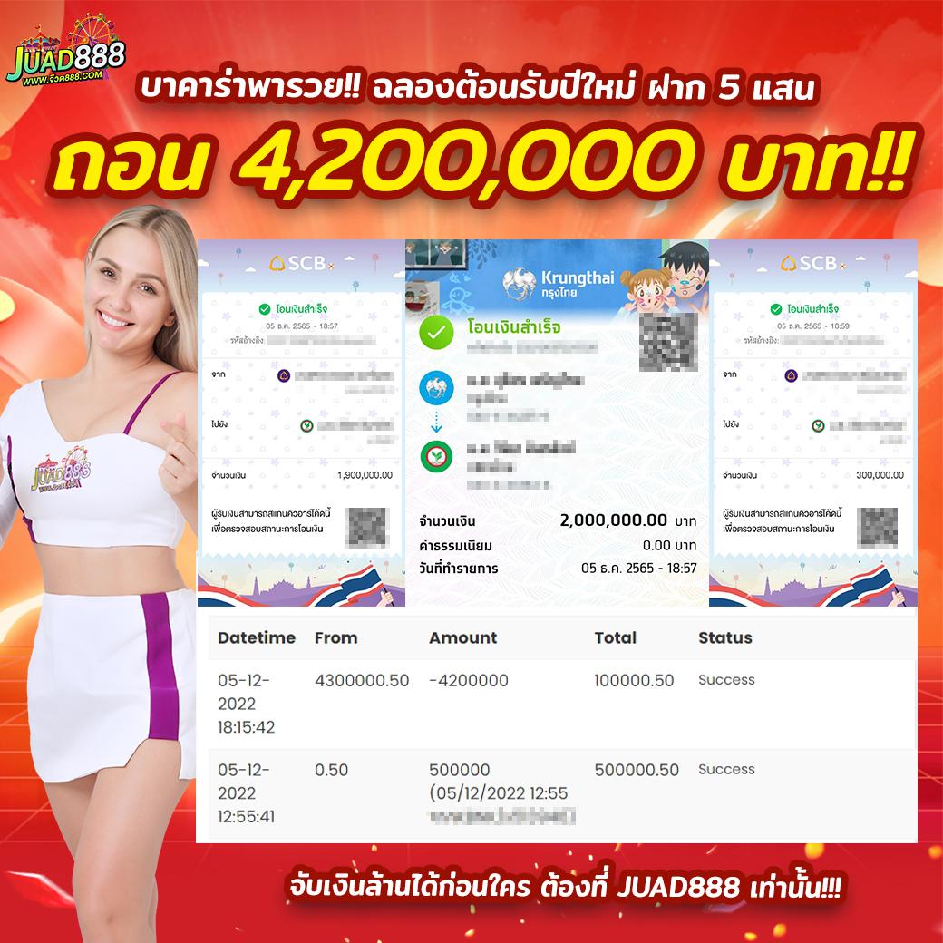 เว็บหวยออนไลน์ แทงหวยง่าย จ่ายจริง ระบบทันสมัยที่สุดในไทย