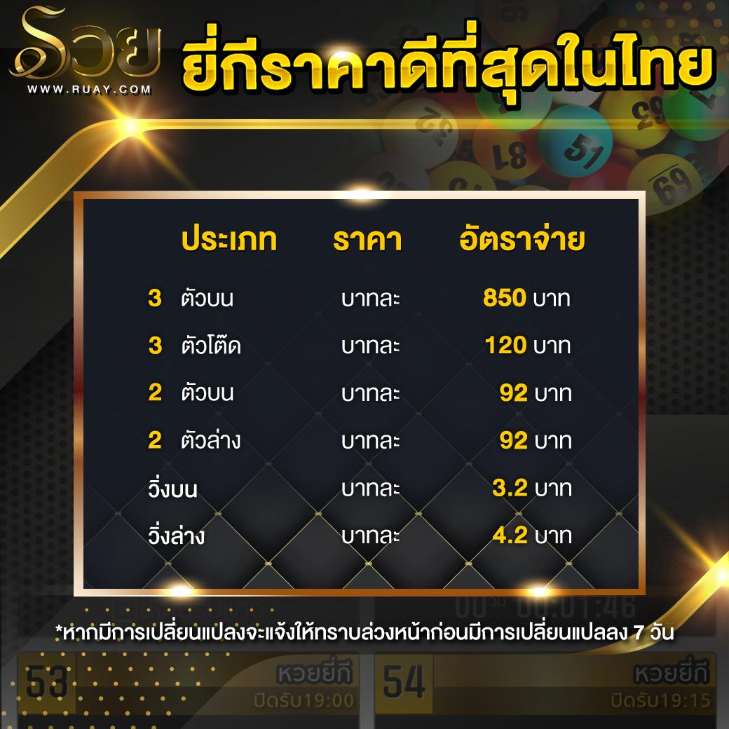 แมว888 คาสิโนครบวงจร เล่นง่ายจ่ายจริง ระบบทันสมัยบางเวลาพิชิตแจ็คพอต