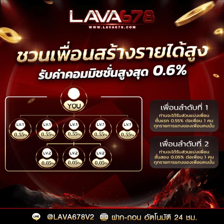 โค้ด Blade Ball คาสิโนอันดับหนึ่งในไทย บริการครบจบในที่เดียว
