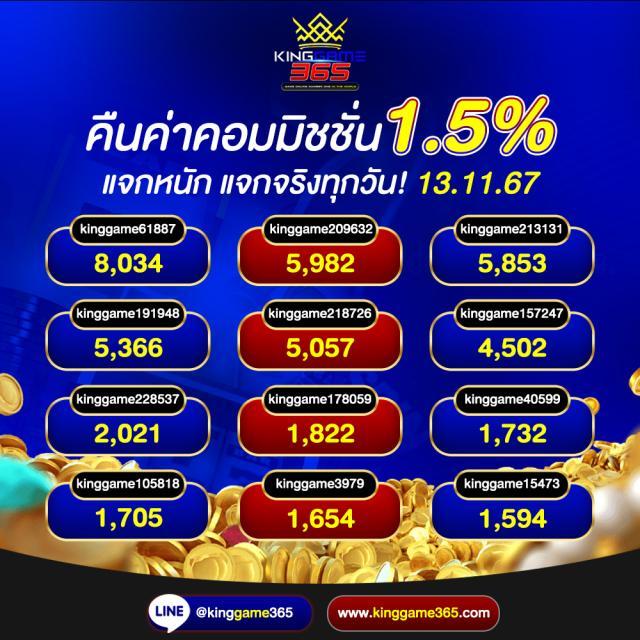 โหลด แอ พ รับเครดิตฟรี 188 โบนัสทันใจ เล่นง่าย ได้เงินจริง